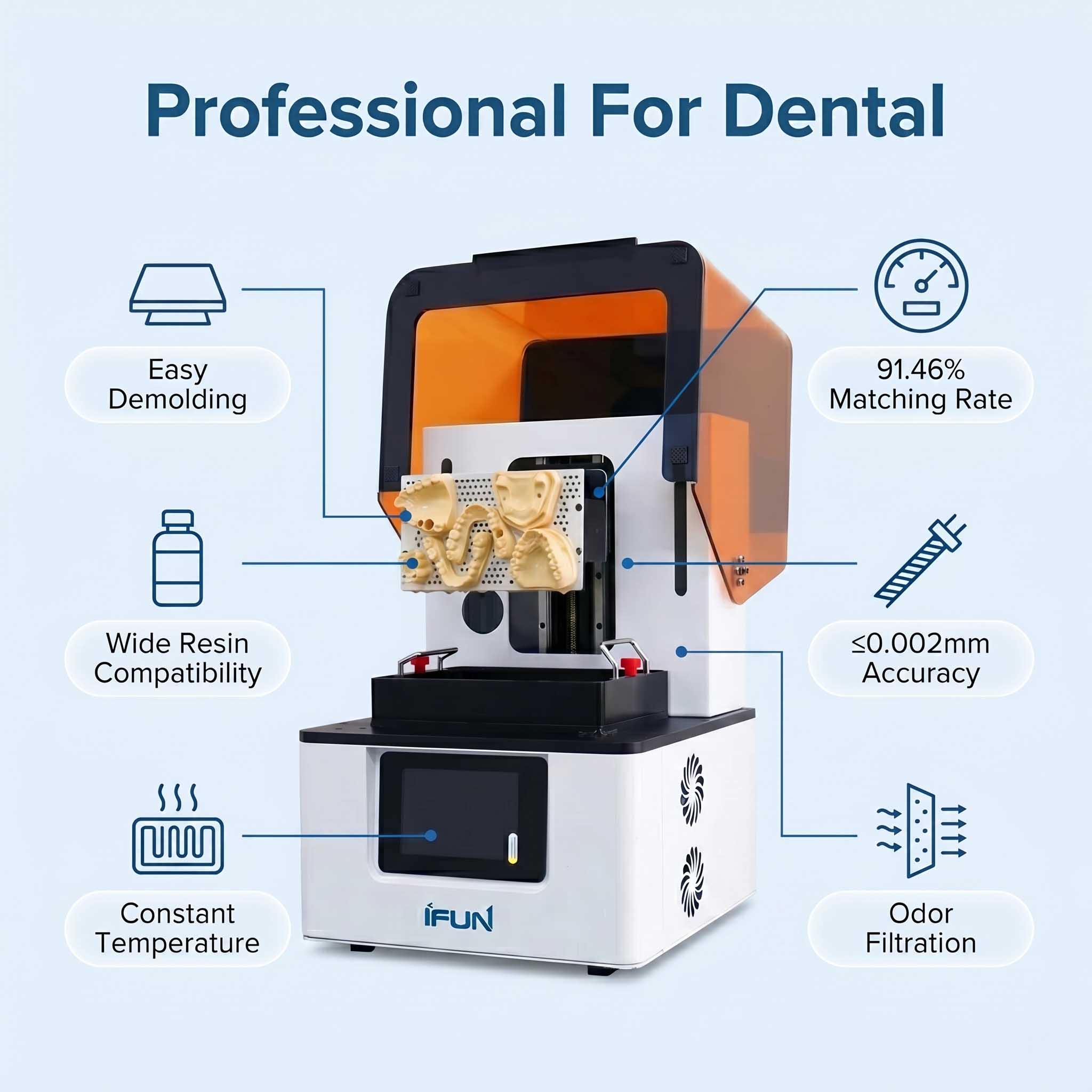 Printer 3D Gigi Profesional ya - Commercial Resin Printing ulasan dan harga